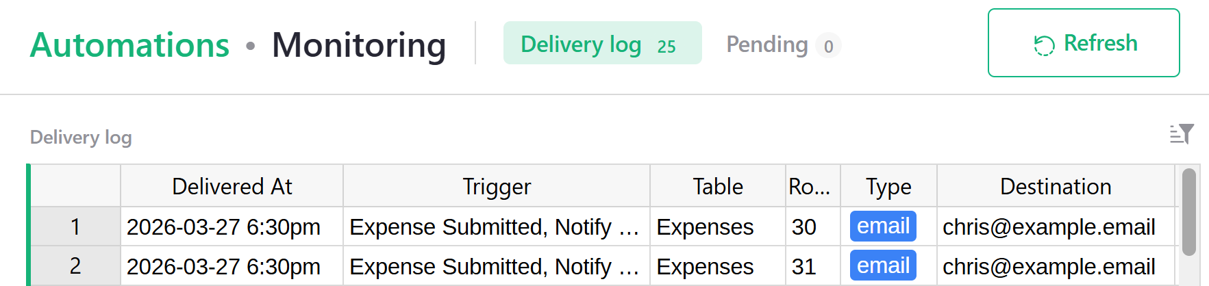 monitoring-delivery-log
