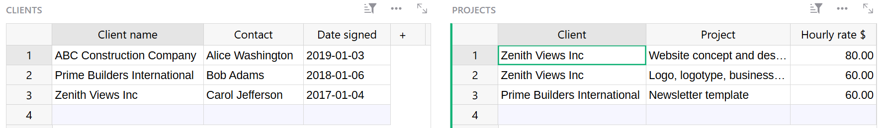 Motivation de la référence