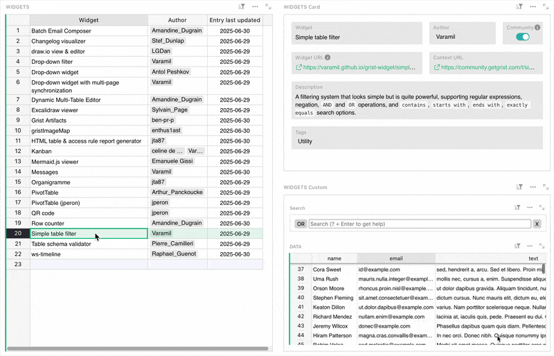 Community widget tracker