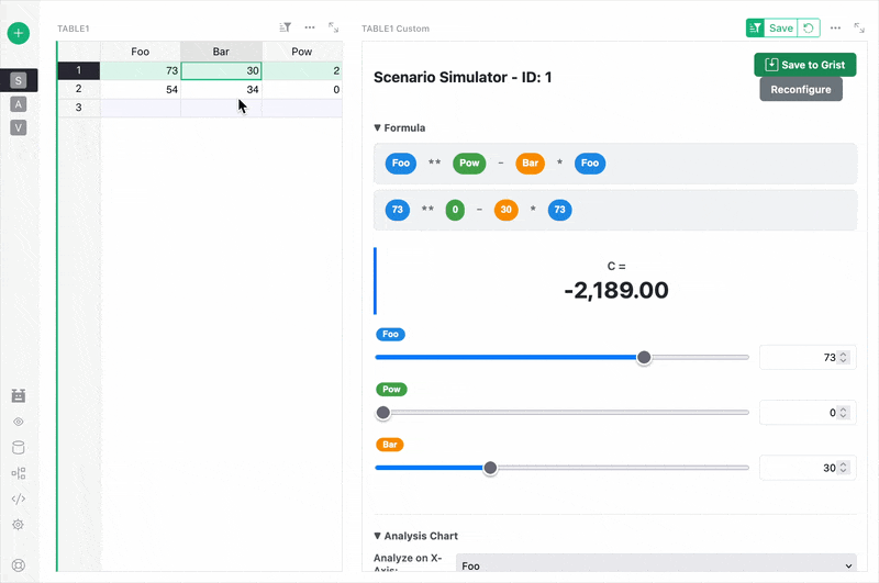 Interactive scenario simulation