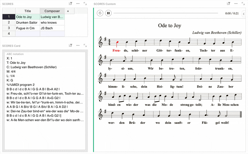 ABC notation synchronized